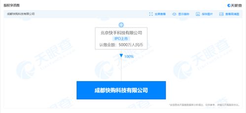 快手也要做中介 子公司经营范围新增房地产经纪